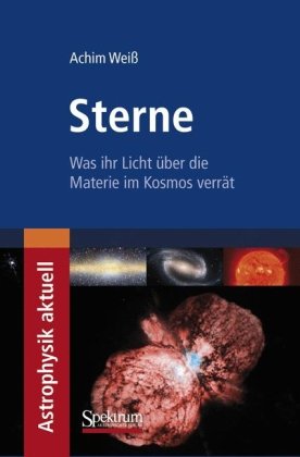 aktuell