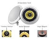 Acoustic Audio HD6