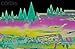 Wallmonkeys Peel and Stick Wall Decals - Vitamin a or Retinol Crystals - Removable Graphic