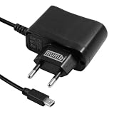 Produkt-Information 