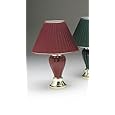 Ore International 15 Ceramic Accent Table Lamp - Burgundy