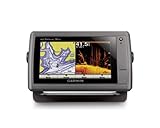 Garmin Echo