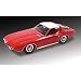 Ford Cougar II