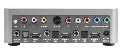 Gefen EXT-HOMETSP Home Theater Scaler PLUS