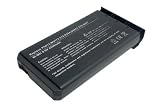 Ni-MH 9.60V 4500mAh High Quality Laptop Battery Replacement for DELL Latitude 110L, Inspiron 1000, Inspiron 1200, Inspiron 2200,Compatible Part Numbers:312-0334, 312-0347, G9817, K9343, P5413, W5173