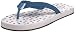 Sugar Women's Flipper Flip Flop