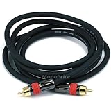 Monoprice 6ft RG6/U 75 ohm CL2/In-Wall Rated Digital Coaxial S/PDIF RCA Audio Cable