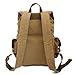 Image #6 of KoolertronTM Canvas DSLR