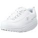 Women's Walking Shoes with the Highest Satisfaction Rating