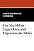 Book The MacMillan Logarithmic and Trigonometric Tables