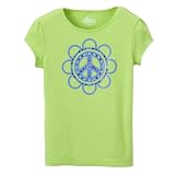Circo Coverstitch Tee - Parakeet