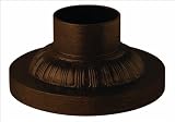 Antique Copper Pier Mount Hinkley (1308AP)