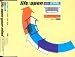 808-STATE-808 STATE. LIFT / OPEN YOUR MIND. 1991 CD SINGLE cd cover
