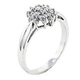 Sterling Silver Star Cz Promise Cluster Ring