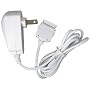 Inspiretech IAI036 Classic Travel Charger for iPod