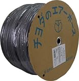 チヨダ ブレードホース 6.5mm/20m巻 AH6.5GR20