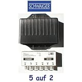 Produkt-Information