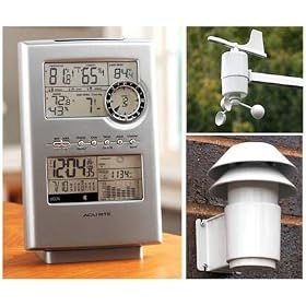 Professional Wireless Weather Station w Wind Sensor by A Bird's Home