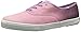 Keds Women's Champion Ombre Fashion Sneaker