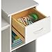 Student Dorm Home Office Laptop Computer Modern Wood Workstation Desk White