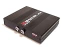 2x1 Manual HDMI Switch - Push Button - 2-Port