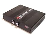 2x1 Manual HDMI Switch - Push Button - 2-Port