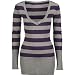 FULL TILT Womens Tunic Sweater - Heather Grey/Purple