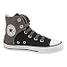 Converse Chuck EZ Slip On Kids Shoes For Boys