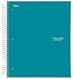 Five Star Wirebound Notebook, 5-Subject, 200-Count, College Rule, Teal (72075)