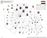 IntelCenter al-Qaeda in the Arabian Peninsula (AQAP) Organizational Wall Chart v1.0