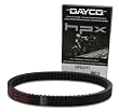 Dayco HPX2217 HPX High Performance Extreme ATV/UTV Drive Belt