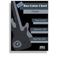 Basic Bass Guitar Chord Chart by  JT Publications