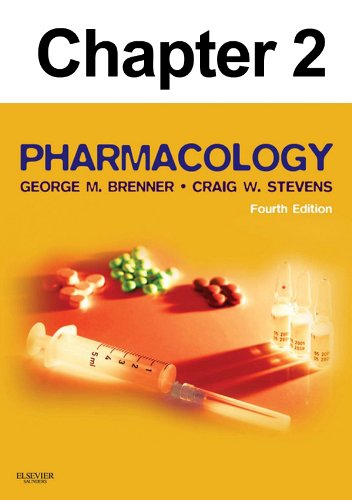 Pharmacokinetics: Chapter 2 of Pharmacology