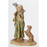 Return to product information