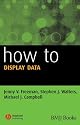 How to Display Data
