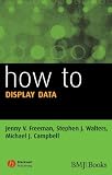 How to Display Data