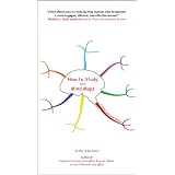 How to Study with Mind Maps: The Concise Learning Method ~ Toni Krasnic