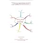 How to Study with Mind Maps: The Concise Learning &hellip di Toni Krasnic