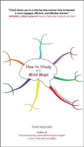 How to Study Mind Maps: The Concise Learning