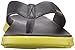 Cole Haan Men's Zerogrand Thong Sandal