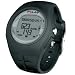 Most Popular Heart Rate Monitors for a Healthy Heart
