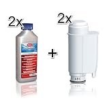Produkt-Bild: Brita Saeco Set 2xBrita Wasserfilter 2xSaeco Entkalker