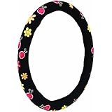 Return to product information