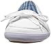 Keds Women's Teacup Boat Seasonal Solid Fashion Slip-On