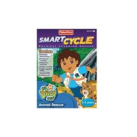 Smart Cycle Software - Diego Animal Rescue