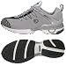 PEARL iZUMi Syncro Shift XCR vapor/blazer-blue (2006)