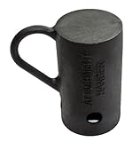 UPC 704660058943 product image for Ryobi RY29550/RY30530 Trimmer Replacement Storage Cap # 518019002 | upcitemdb.com