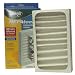 Hunter Filters 30963
41cH2iAdgZL. SL75 Hunter Filters 30963