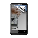 Amzer Mirror Screen Protector with Cleaning Cloth for HTC HD7