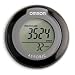 The Best Deals on Pedometers at Amazon